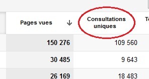 consult-pages-unique